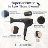 Bio Ionic 10X UltraLight Speed Hair Dryer, Blow Dryer with Adjustable Heat & Speed, Professional Hair Styling Tool for Fast, Frizz-Free Hairstyles, 1800W EcoDrive Brushless Motor